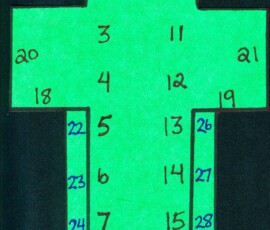 Le diagramme numéroté pour indiquer l'endroit de chaque vitrail.
The numbered diagram of where to find each stained glass window.